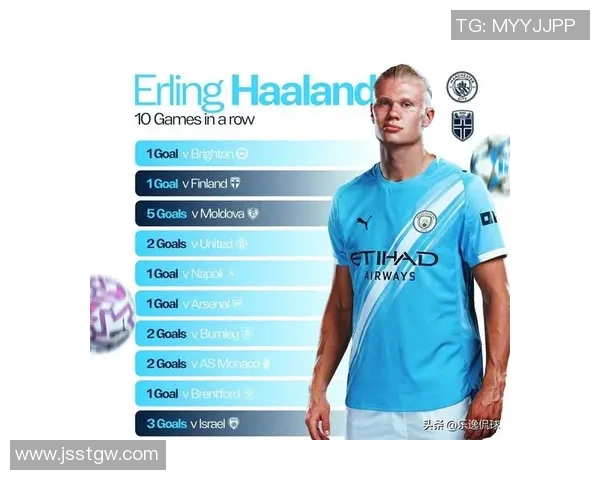 梅西、C罗与哈兰德:现役三大足球巨星争霸赛的背后故事与未来走势