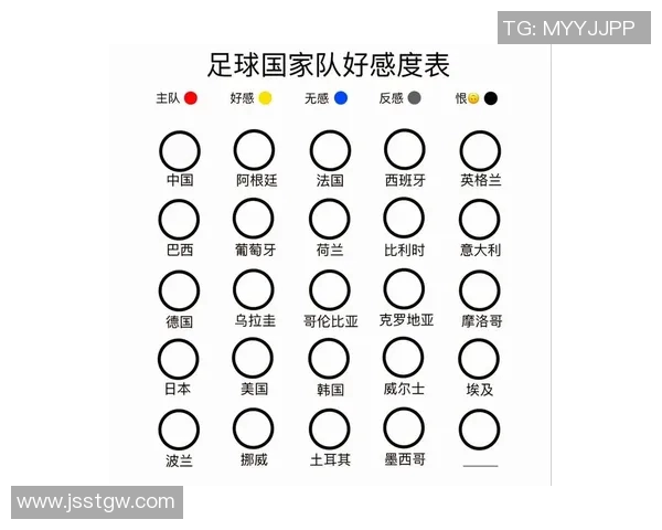 葡萄牙足球明星实力分析与国际足坛地位评估 葡萄牙足球明星实力分析与国际足坛地位评估