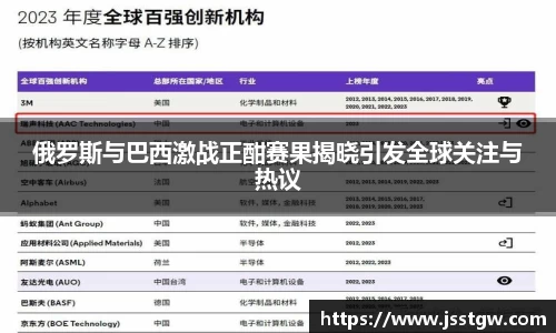俄罗斯与巴西激战正酣赛果揭晓引发全球关注与热议