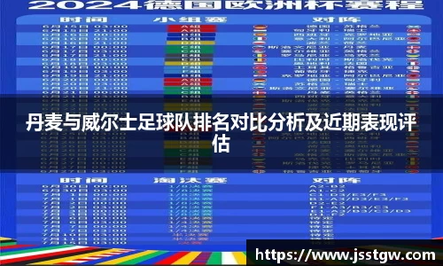丹麦与威尔士足球队排名对比分析及近期表现评估