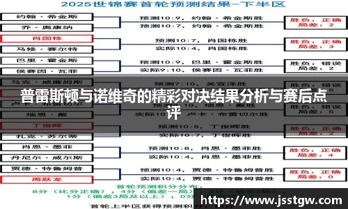 2028体育官网